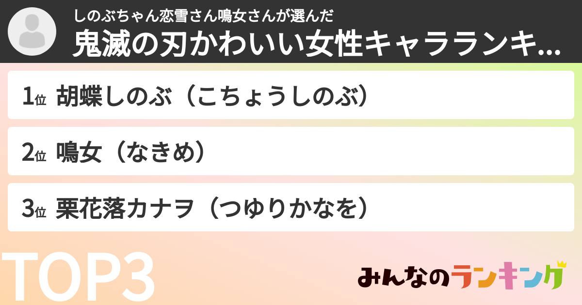しのぶちゃん恋雪さん鳴女さんさんの「鬼滅の刃かわいい女性キャラランキング」