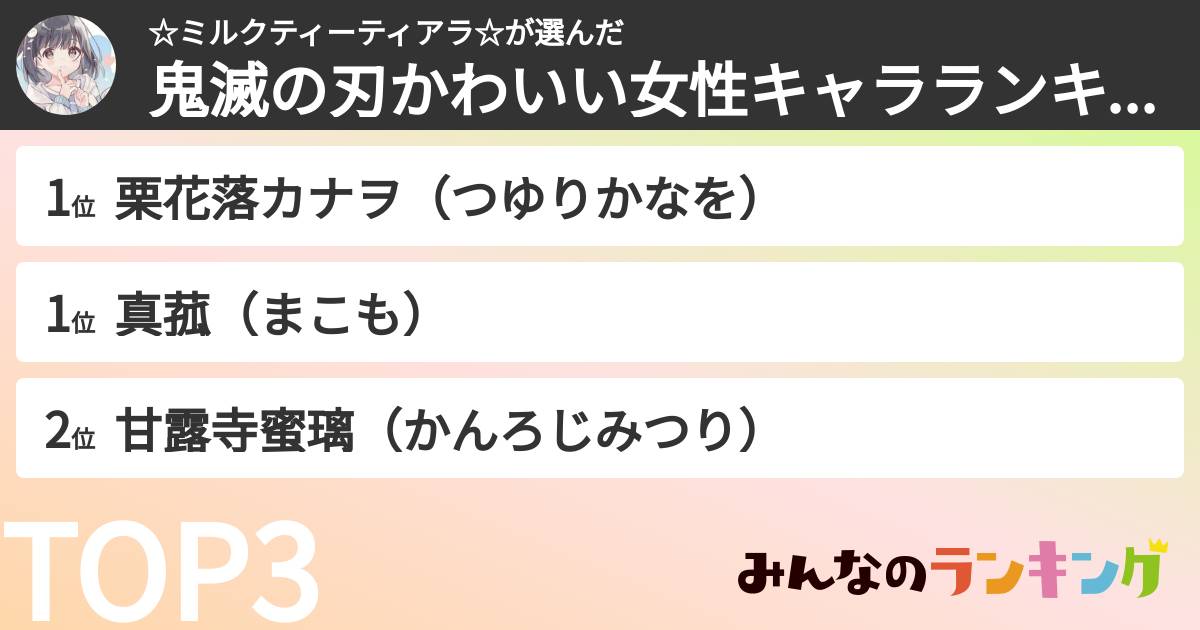 ☆ミルクティーティアラ☆さんの「鬼滅の刃かわいい女性キャラランキング」