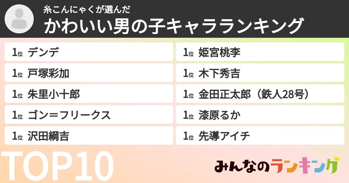 糸こんにゃくさんの「かわいい男の子キャラランキング」