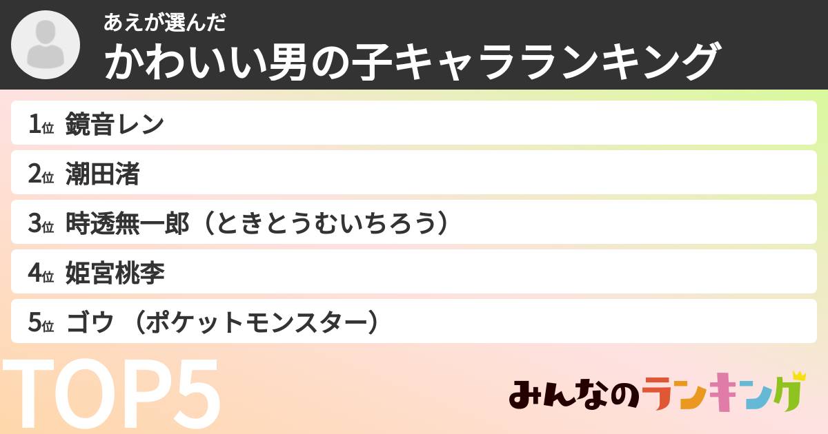あえさんの「かわいい男の子キャラランキング」