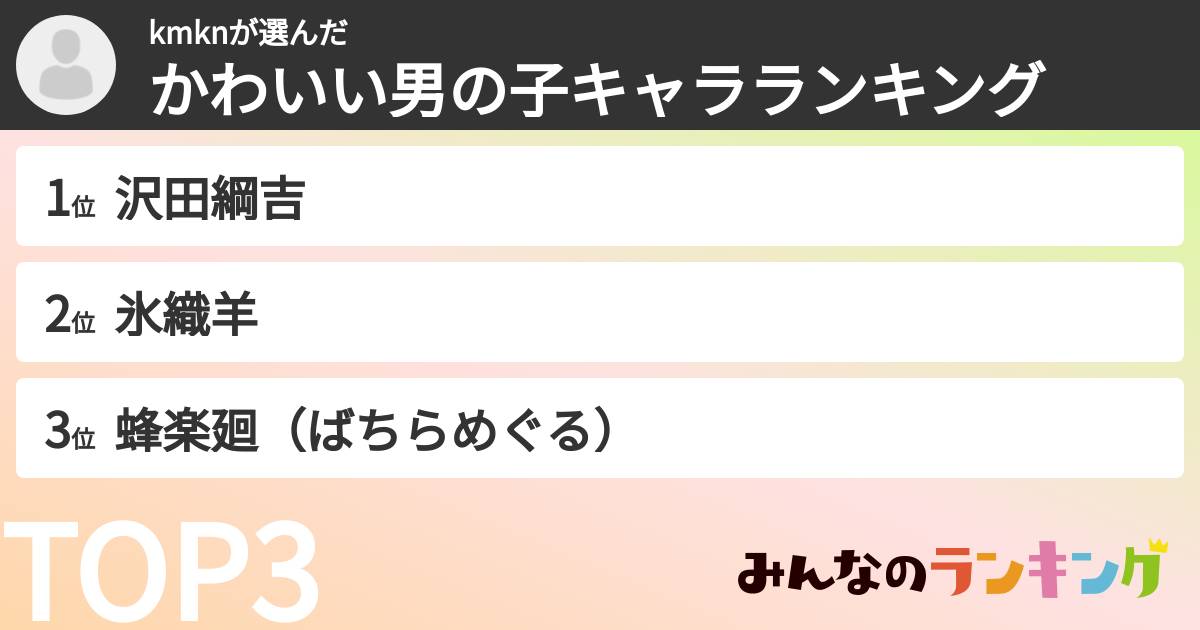 kmknさんの「かわいい男の子キャラランキング」