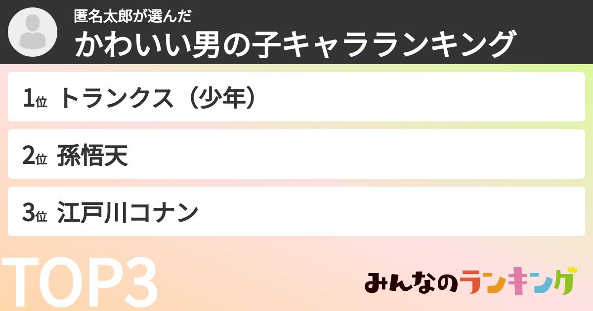 匿名太郎さんの「かわいい男の子キャラランキング」