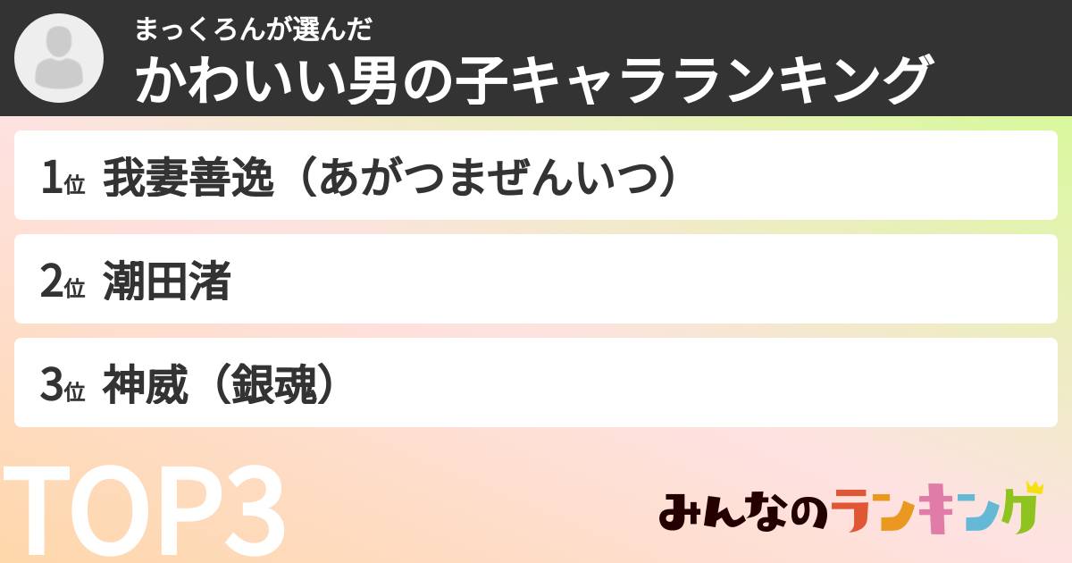 まっくろんさんの「かわいい男の子キャラランキング」