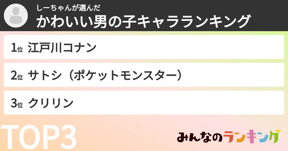 しーちゃんさんの「かわいい男の子キャラランキング」