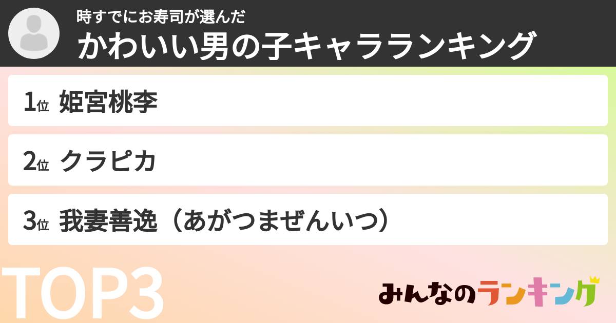 時すでにお寿司さんの「かわいい男の子キャラランキング」