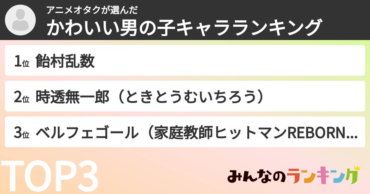 アニメオタクさんの「かわいい男の子キャラランキング」