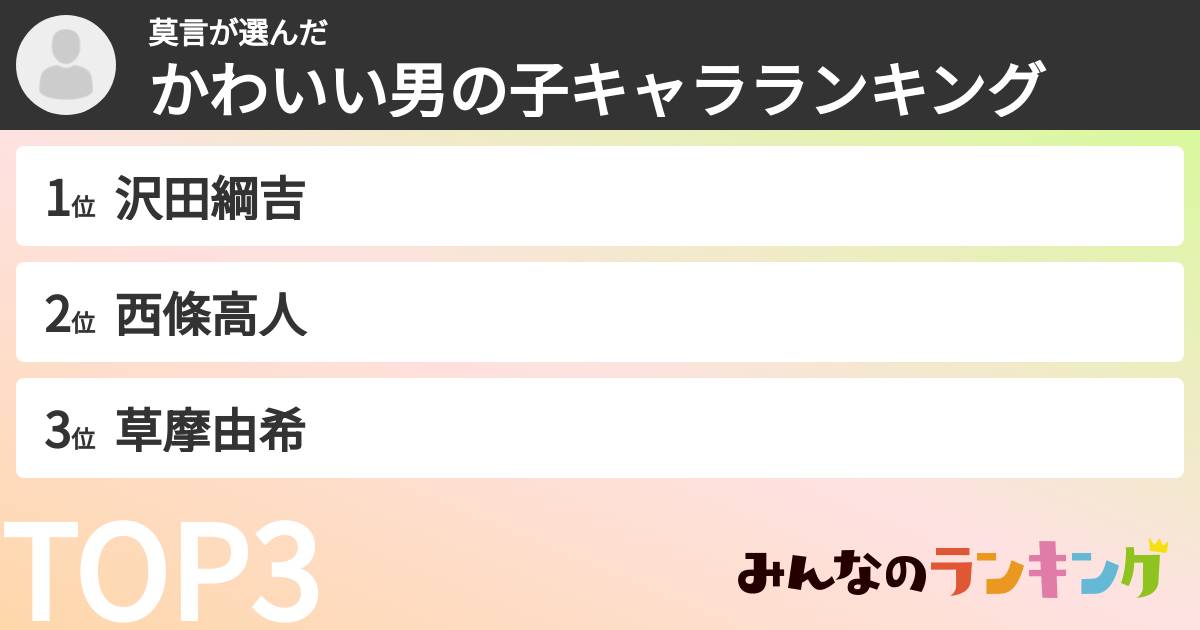 莫言さんの「かわいい男の子キャラランキング」