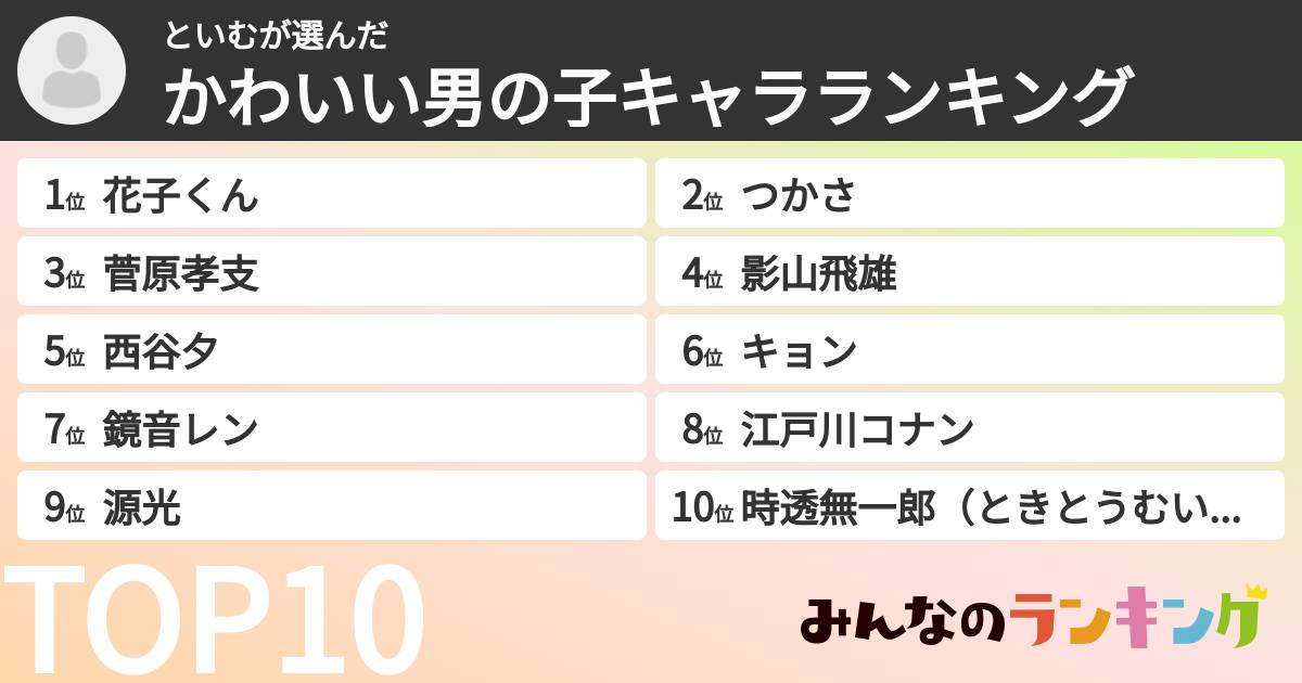 といむさんの「かわいい男の子キャラランキング」