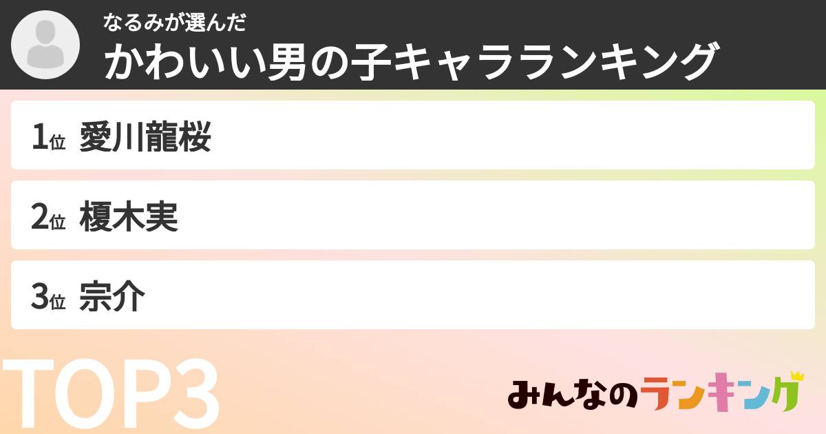 なるみさんの「かわいい男の子キャラランキング」