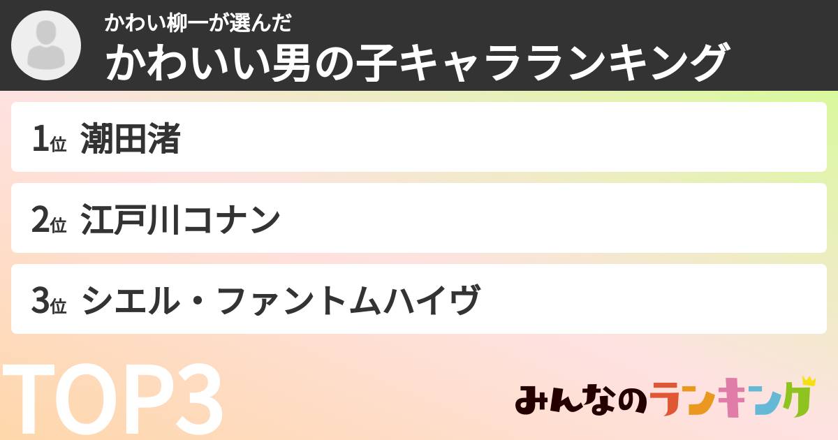 かわい柳一さんの「かわいい男の子キャラランキング」