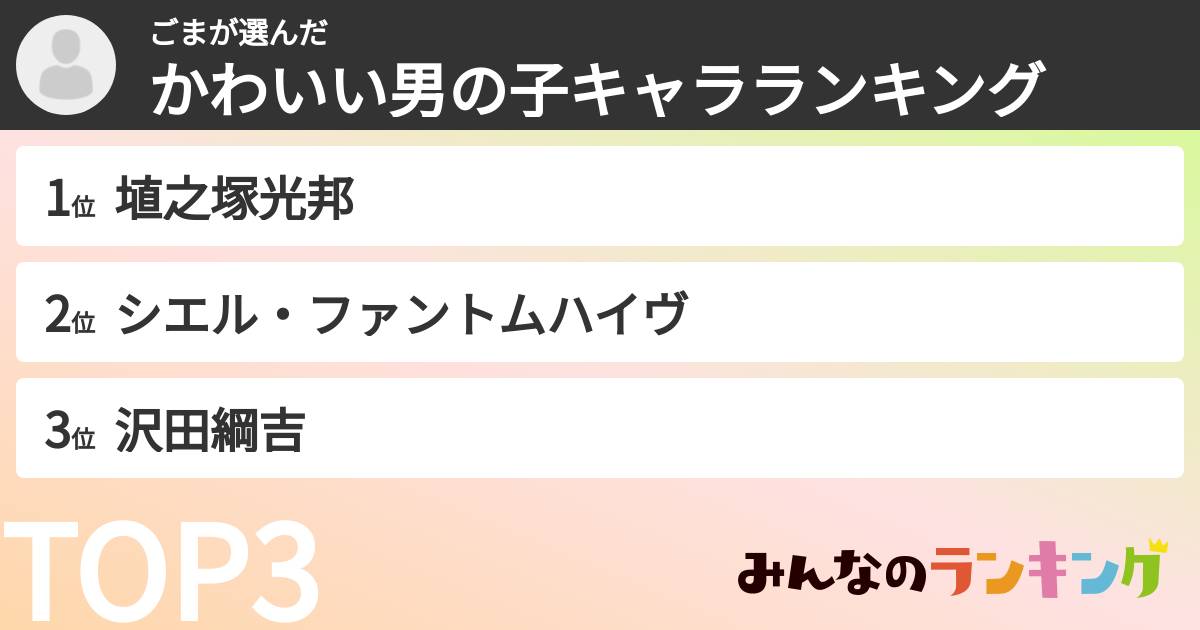 ごまさんの「かわいい男の子キャラランキング」