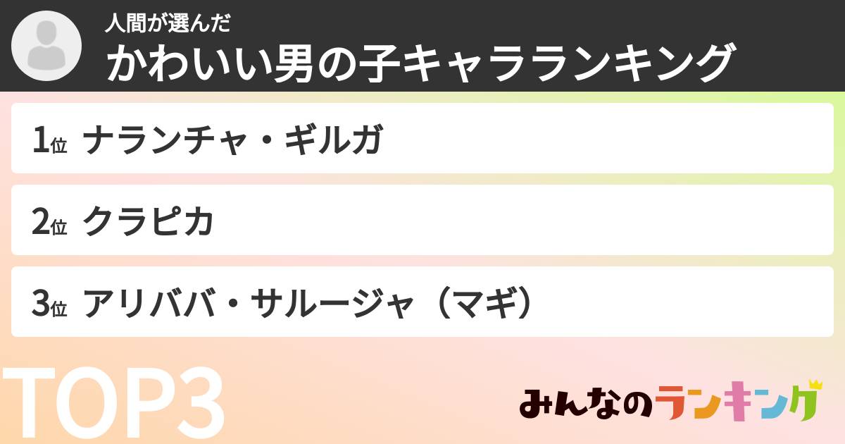 人間さんの「かわいい男の子キャラランキング」