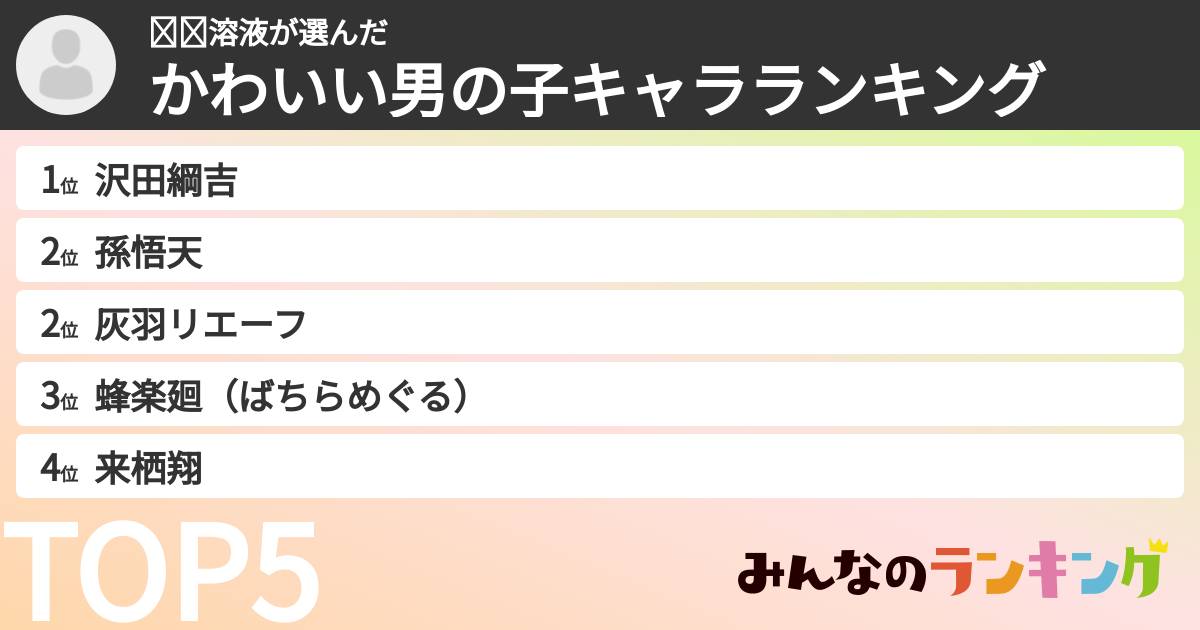 亚铁溶液さんの「かわいい男の子キャラランキング」
