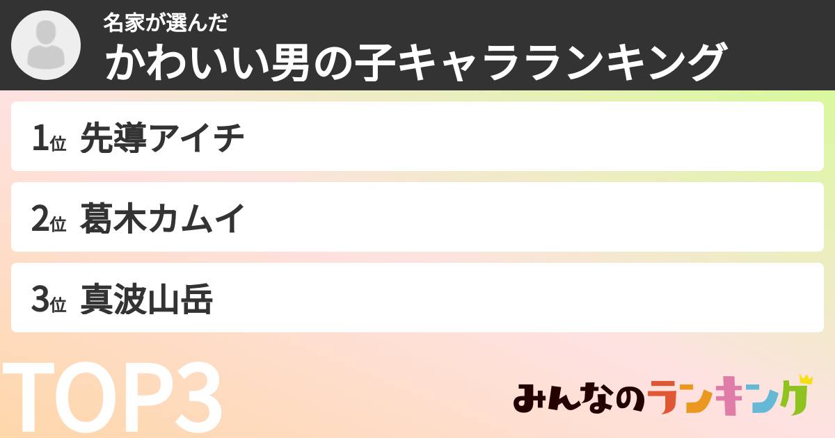 名家さんの「かわいい男の子キャラランキング」