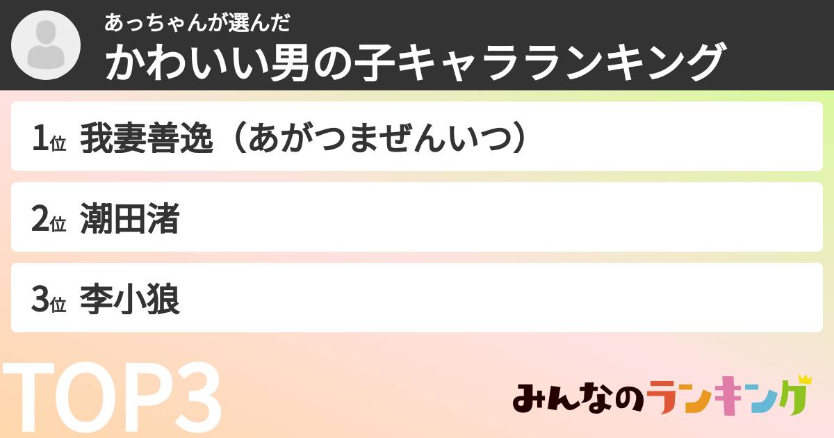あっちゃんさんの「かわいい男の子キャラランキング」