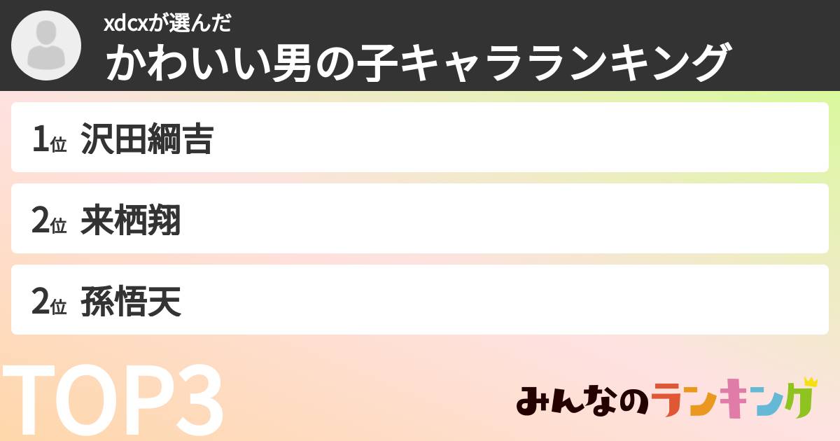 xdcxさんの「かわいい男の子キャラランキング」