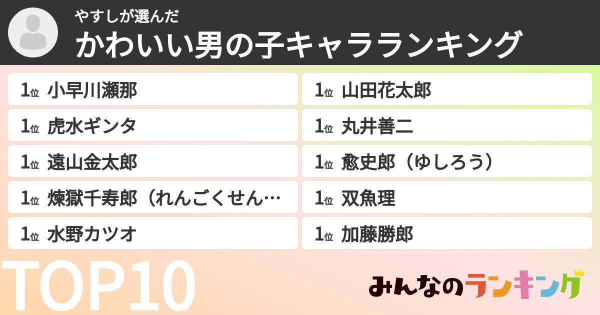 やすしさんの「かわいい男の子キャラランキング」