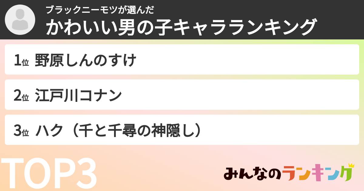 ブラックニーモツさんの「かわいい男の子キャラランキング」