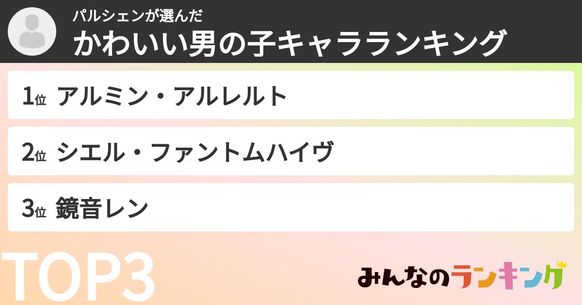 パルシェンさんの「かわいい男の子キャラランキング」