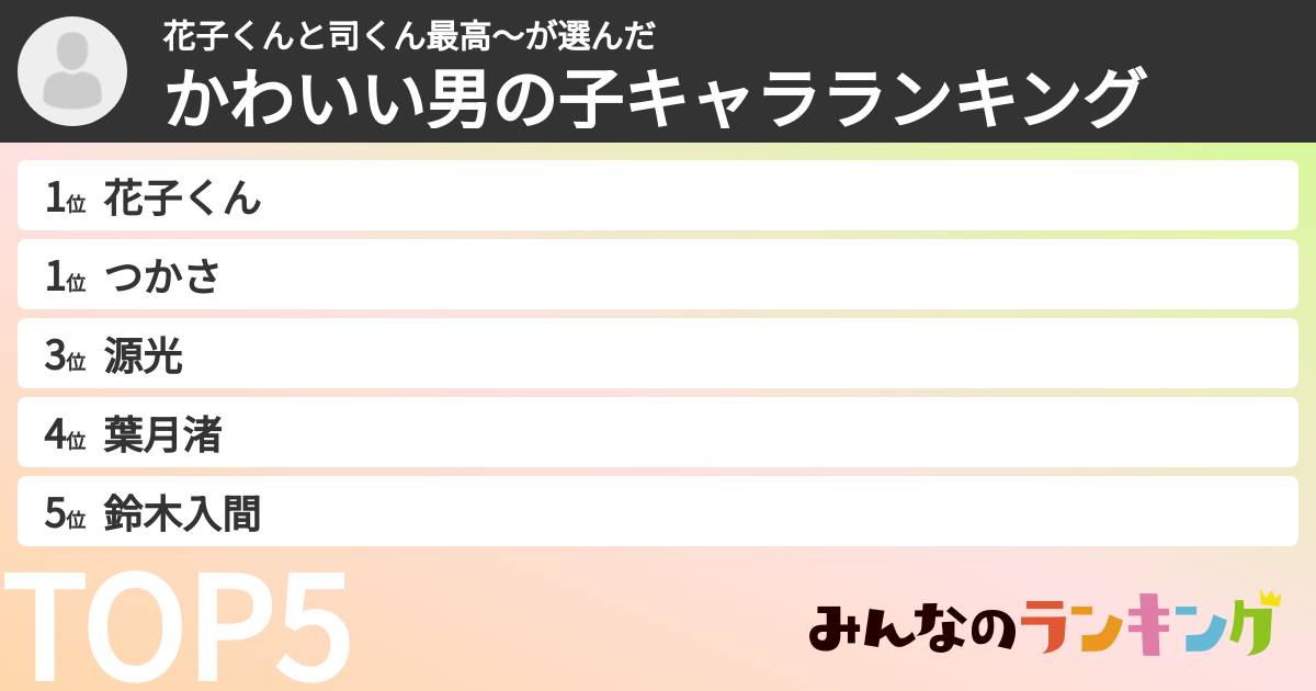 花子くんと司くん最高〜さんの「かわいい男の子キャラランキング」
