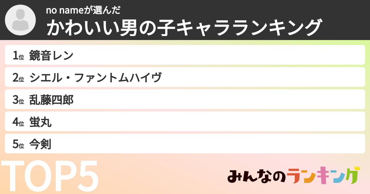no nameさんの「かわいい男の子キャラランキング」