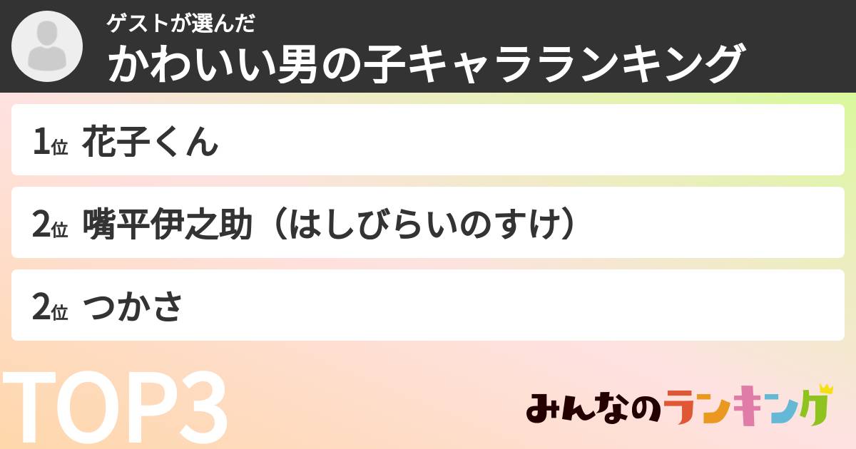 ゲストさんの「かわいい男の子キャラランキング」