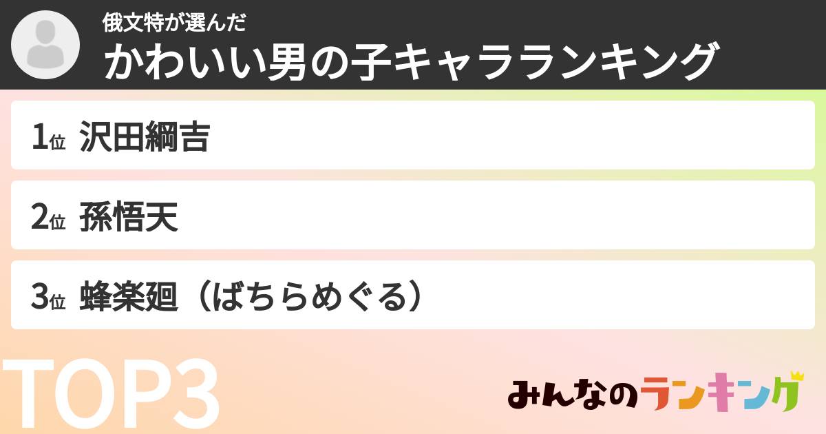 俄文特さんの「かわいい男の子キャラランキング」