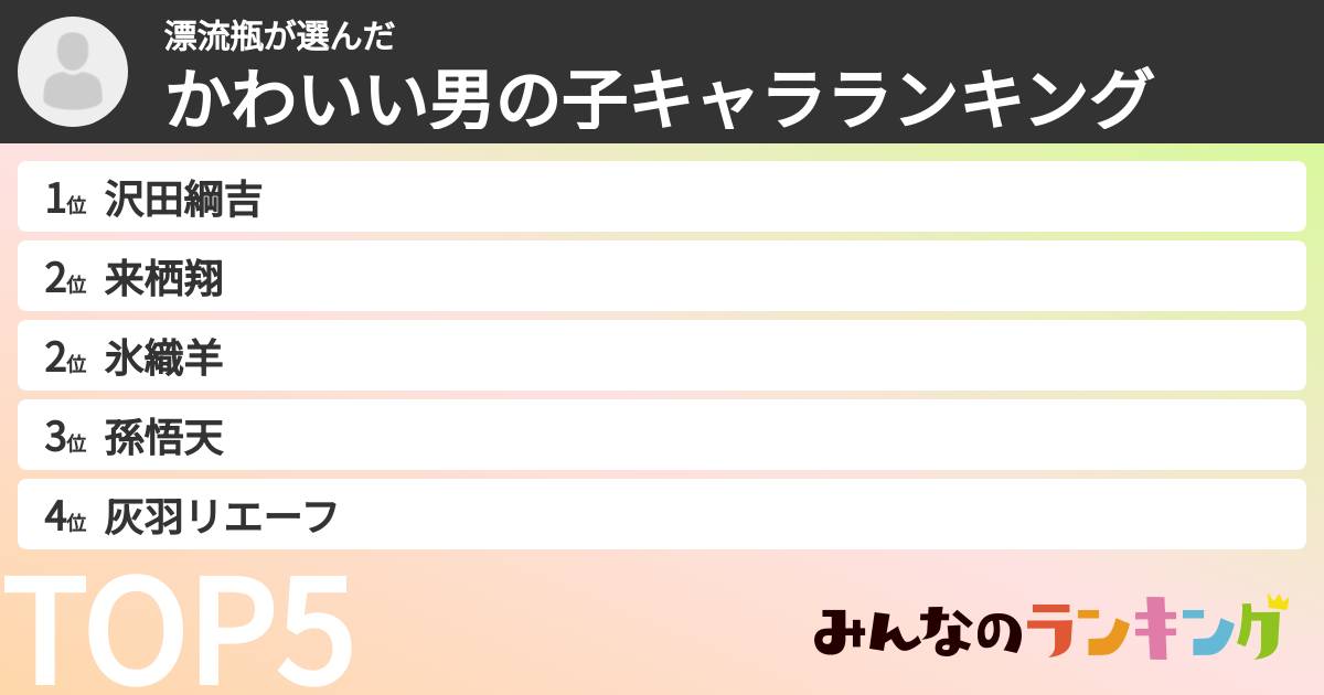 漂流瓶さんの「かわいい男の子キャラランキング」