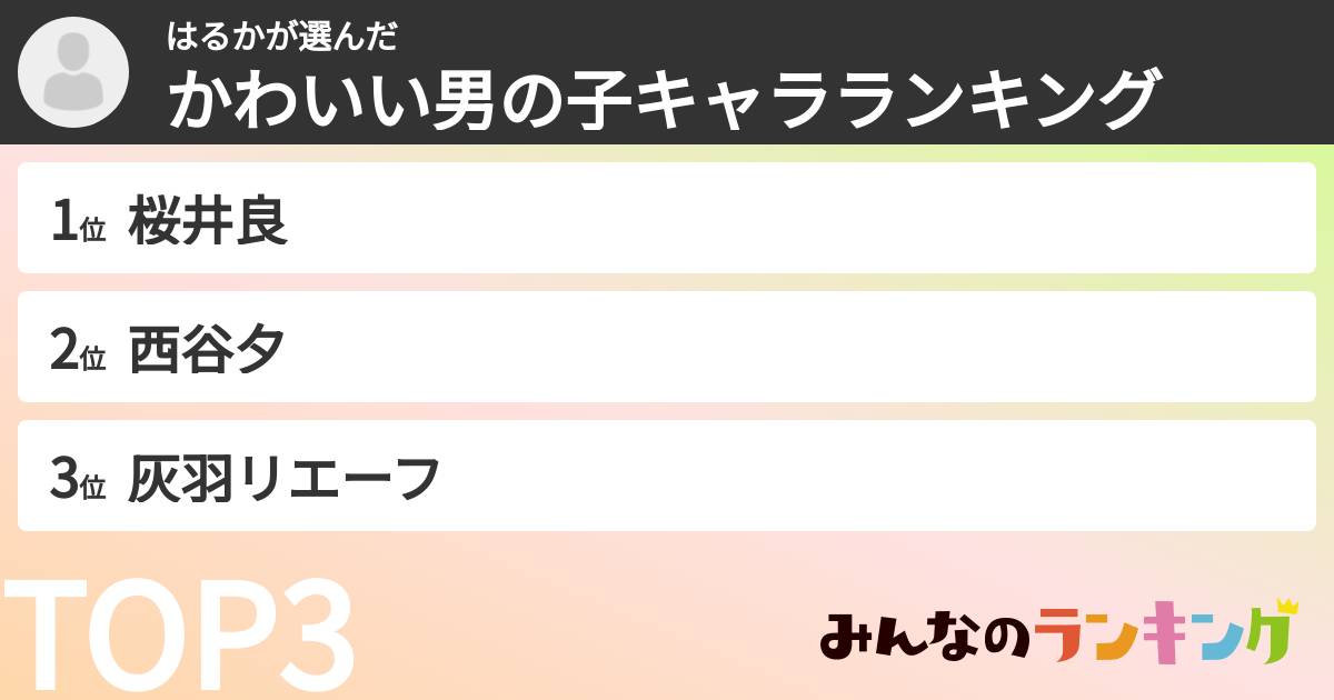 はるかさんの「かわいい男の子キャラランキング」