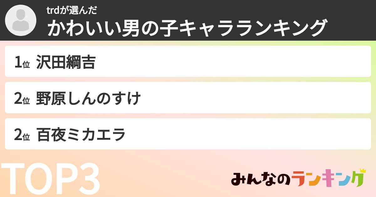 trdさんの「かわいい男の子キャラランキング」