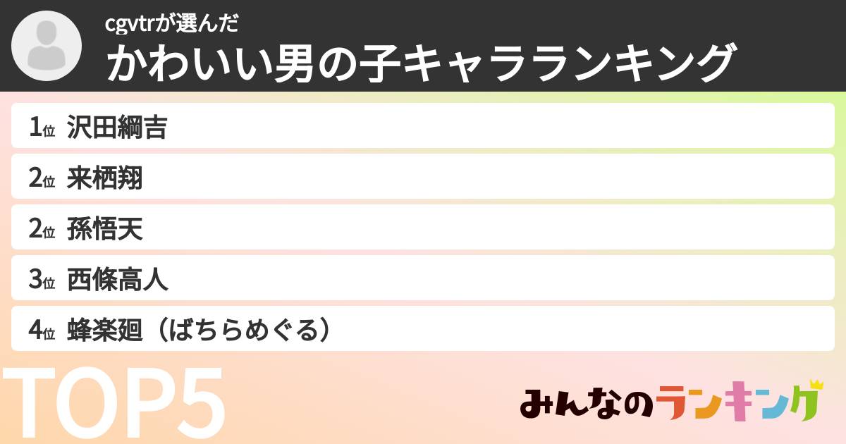 cgvtrさんの「かわいい男の子キャラランキング」