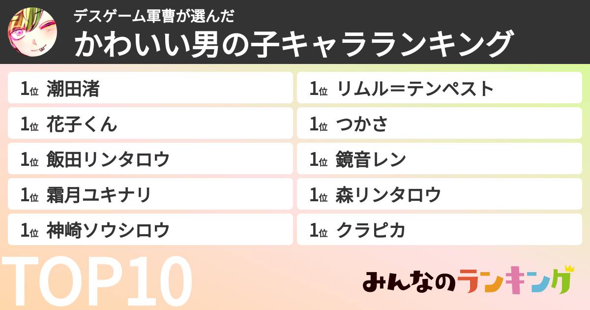 デスゲーム軍曹さんの「かわいい男の子キャラランキング」