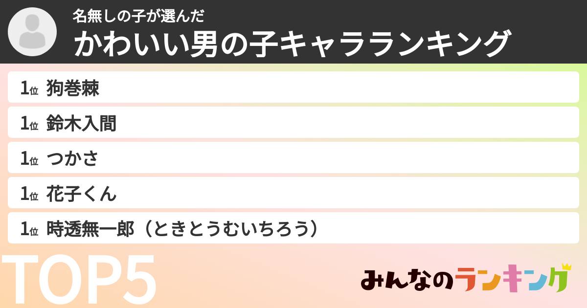 名無しの子さんの「かわいい男の子キャラランキング」