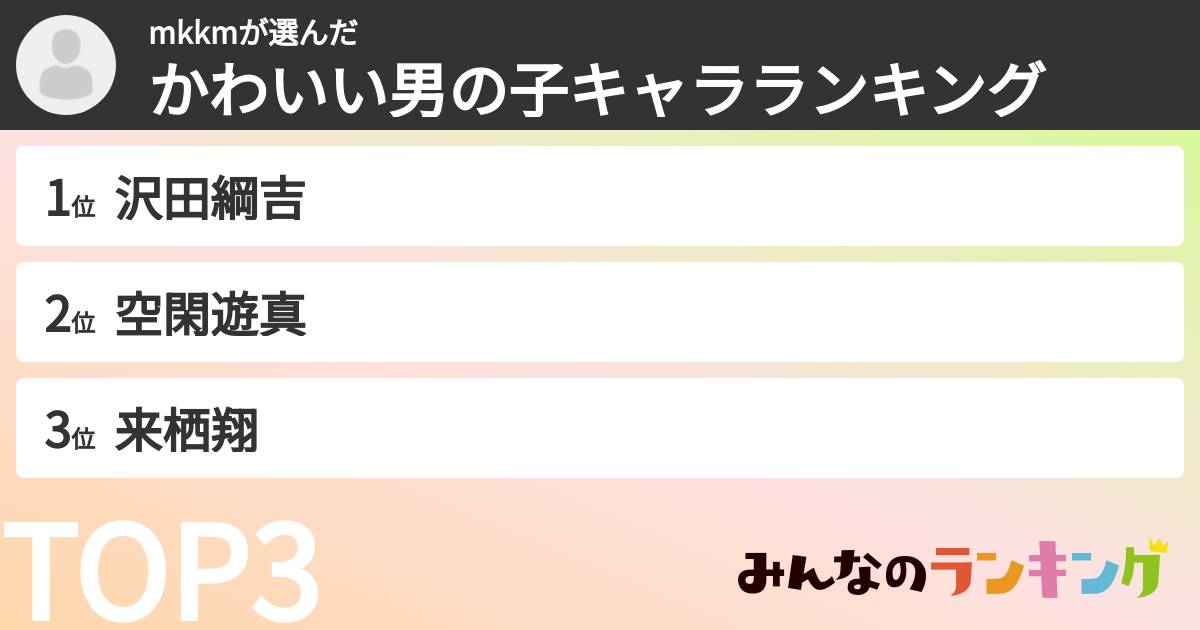 mkkmさんの「かわいい男の子キャラランキング」