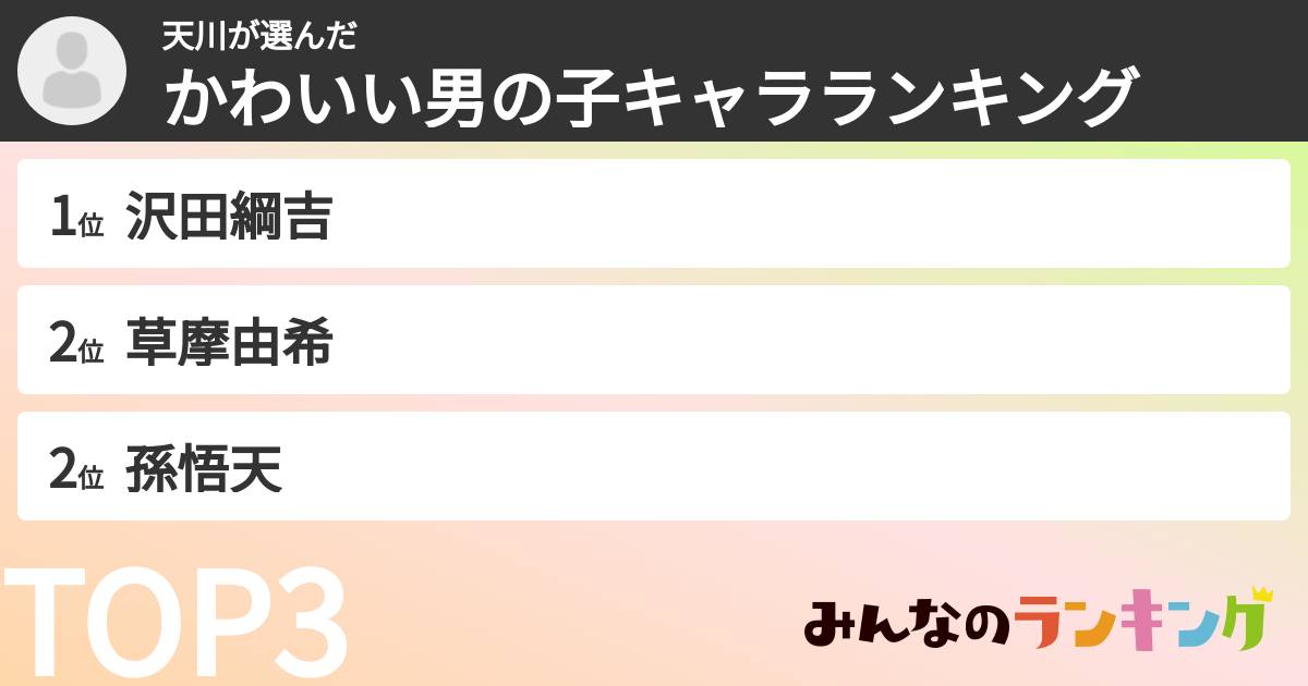 天川さんの「かわいい男の子キャラランキング」