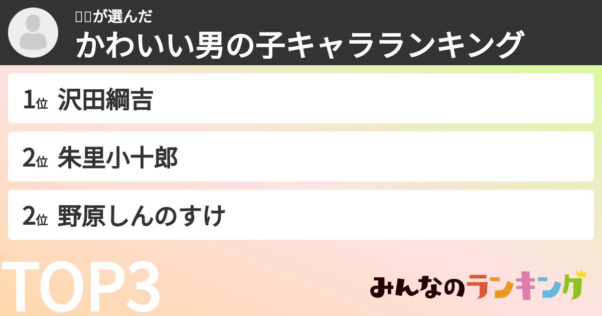일비さんの「かわいい男の子キャラランキング」