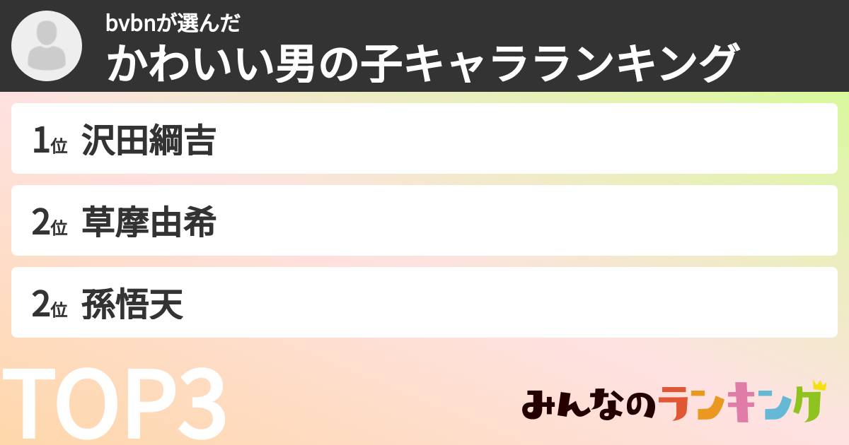bvbnさんの「かわいい男の子キャラランキング」