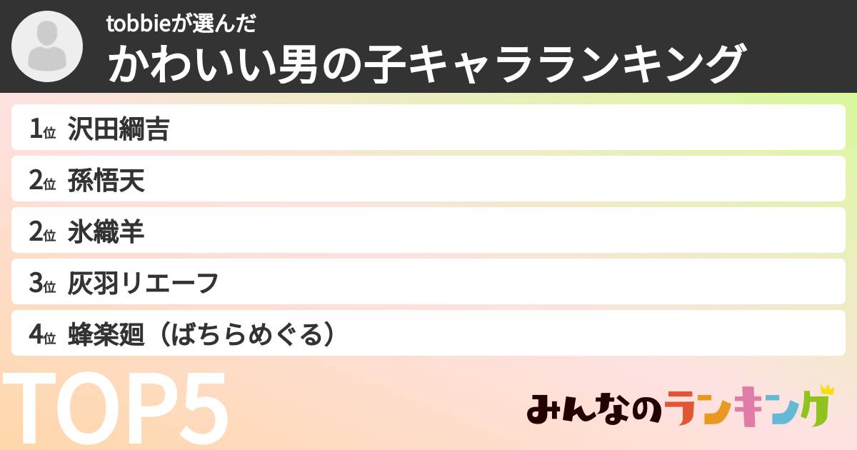 tobbieさんの「かわいい男の子キャラランキング」