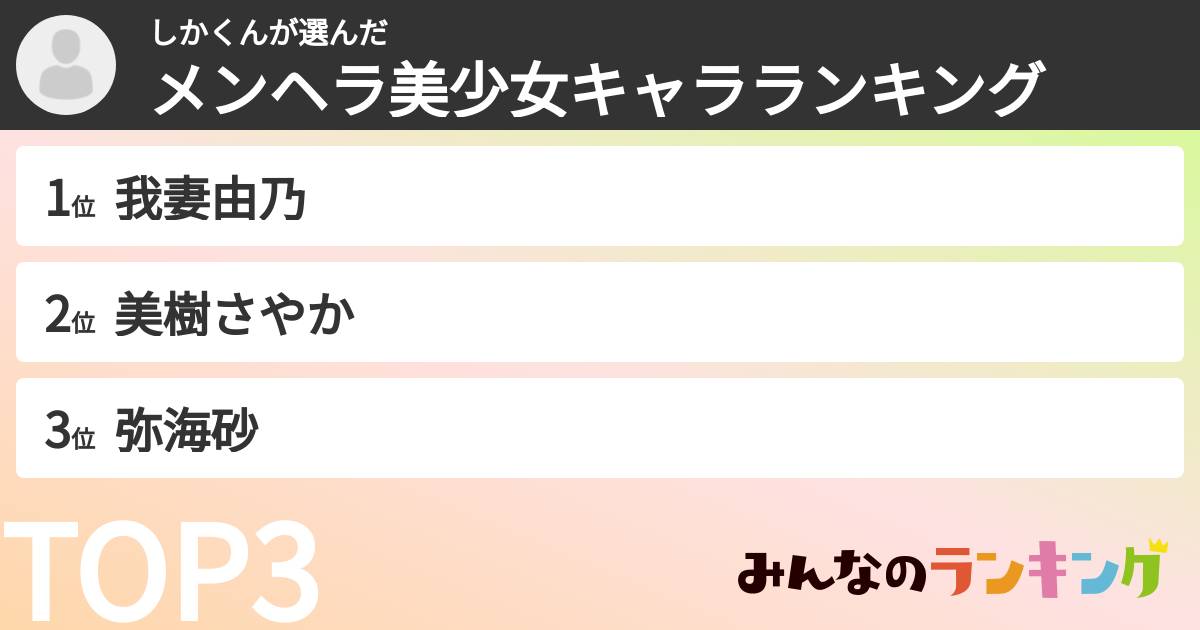 しかくんさんの「メンヘラ美少女キャラランキング」