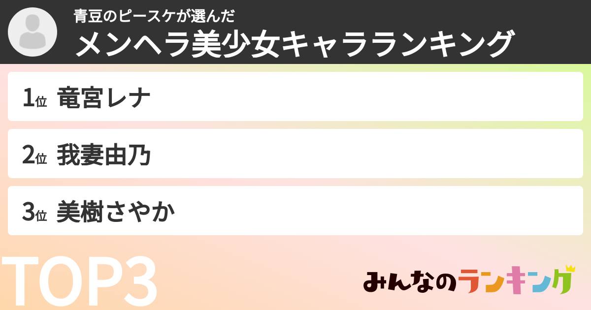 青豆のピースケさんの「メンヘラ美少女キャラランキング」