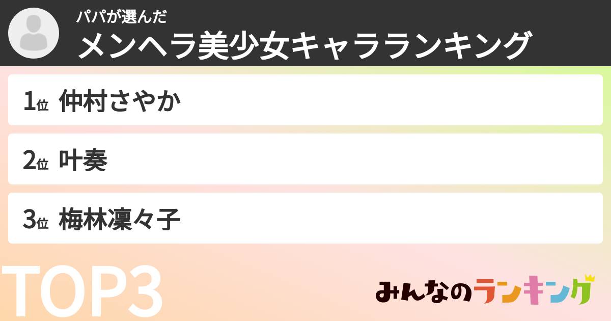 パパさんの「メンヘラ美少女キャラランキング」