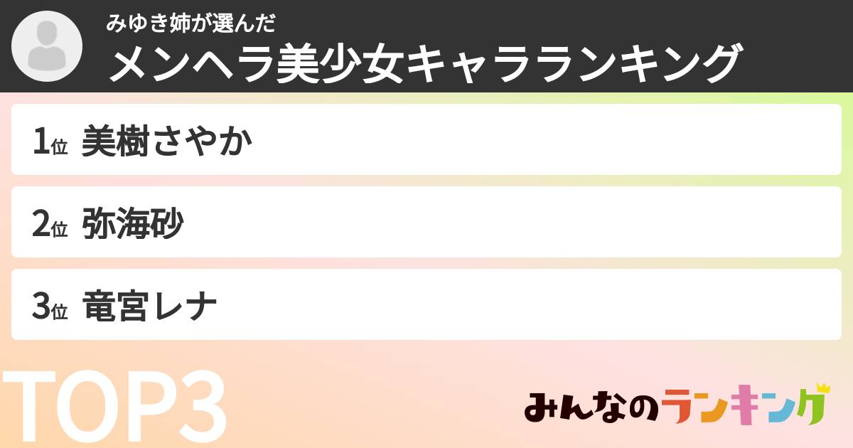 みゆき姉さんの「メンヘラ美少女キャラランキング」