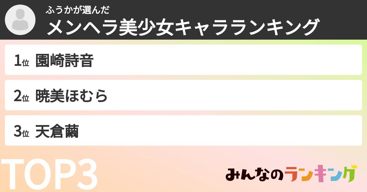 ふうかさんの「メンヘラ美少女キャラランキング」