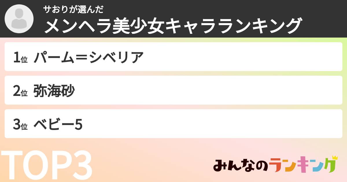 サおりさんの「メンヘラ美少女キャラランキング」
