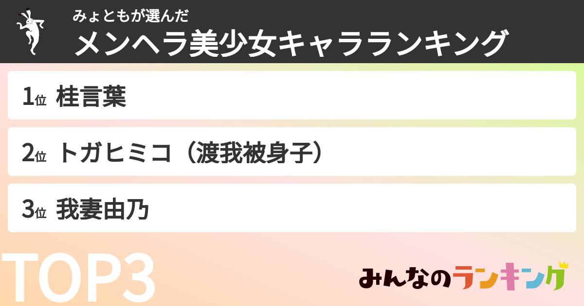 みょともさんの「メンヘラ美少女キャラランキング」