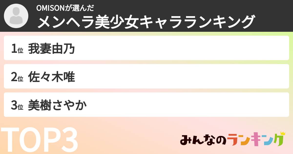 OMISONさんの「メンヘラ美少女キャラランキング」