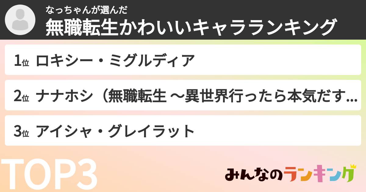 なっちゃんさんの「無職転生かわいいキャラランキング」