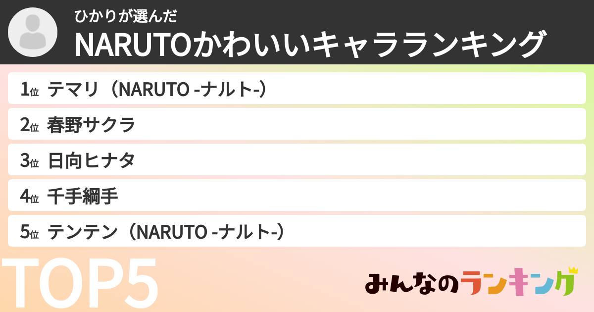 ひかりさんの「NARUTOかわいいキャラランキング」