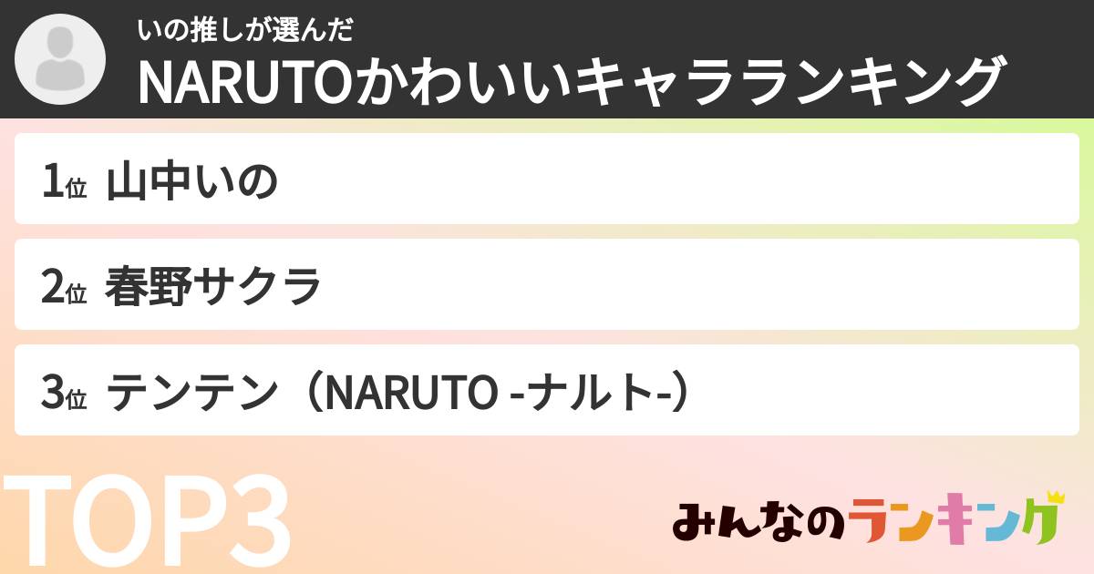 いの推しさんの「NARUTOかわいいキャラランキング」