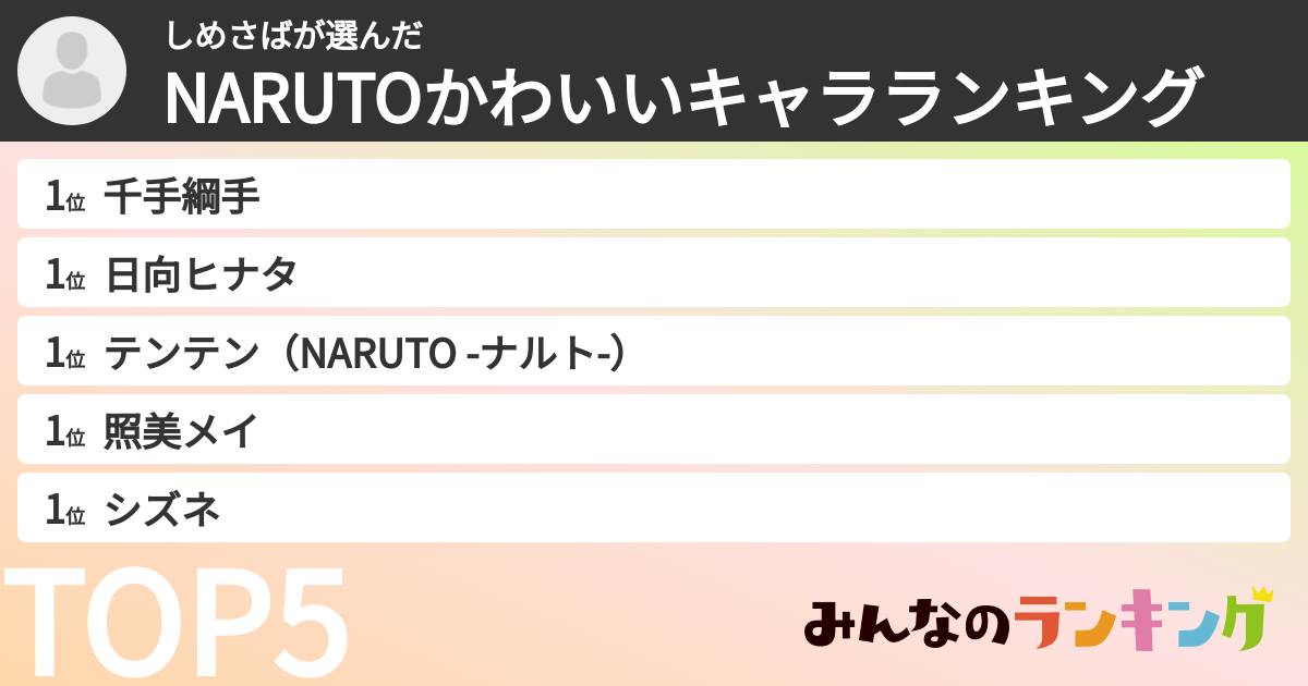 しめさばさんの「NARUTOかわいいキャラランキング」